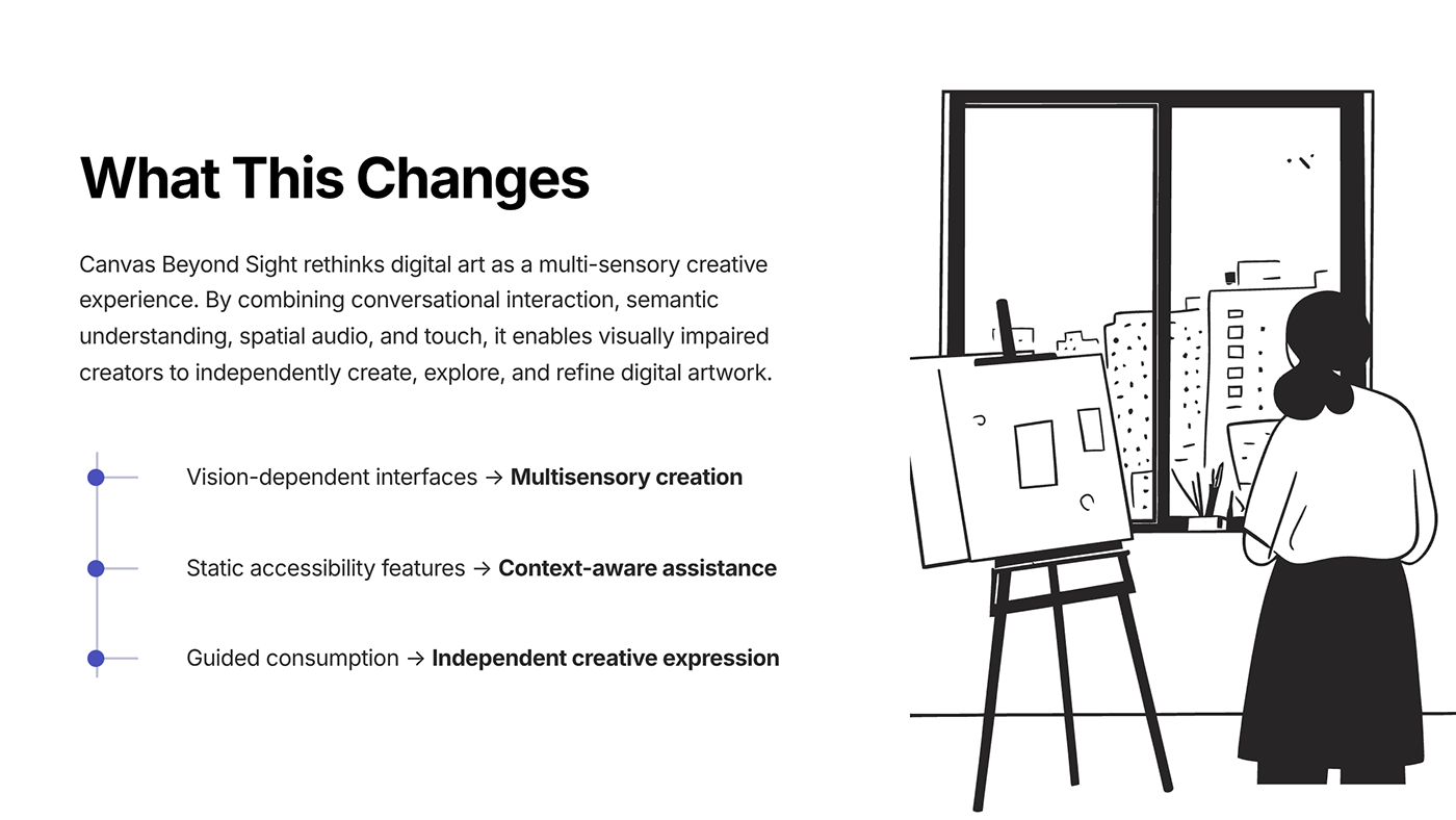 Conceptual illustration of an artist standing in front of an easel looking through a studio window, summarizing the shift to multisensory creation.