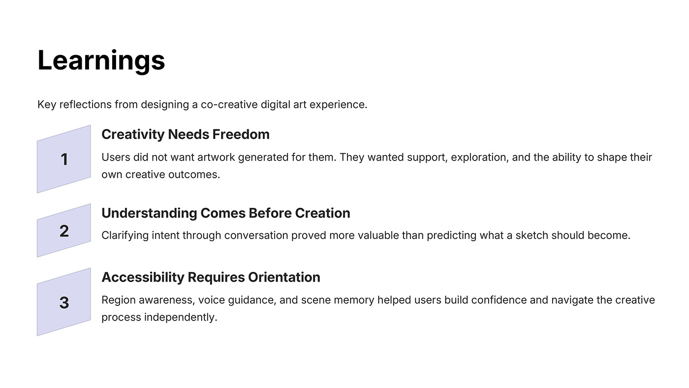 Learnings overview slide documenting reflections from designing a co-creative digital art experience.